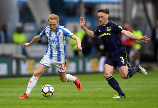 度的比较 度的比较