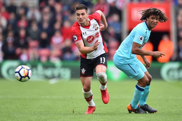 交媒体互动 交媒体互动