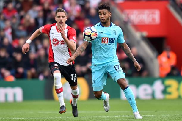 類似事件 類似事件